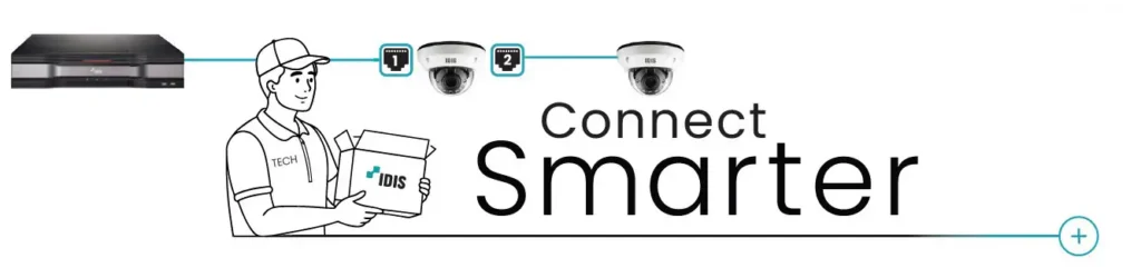 IDIS connect smarter