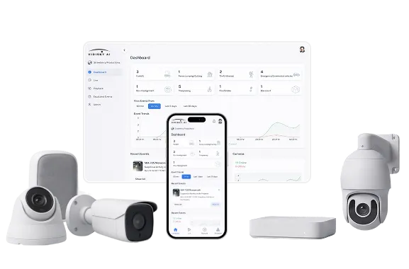 Products ai