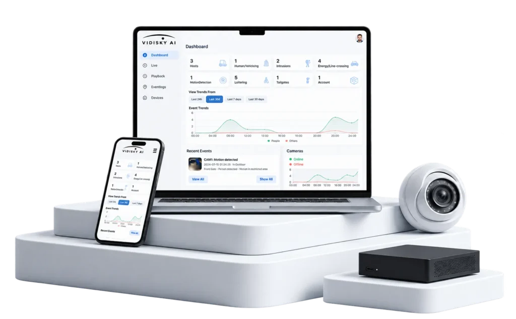 Vidisky AI products